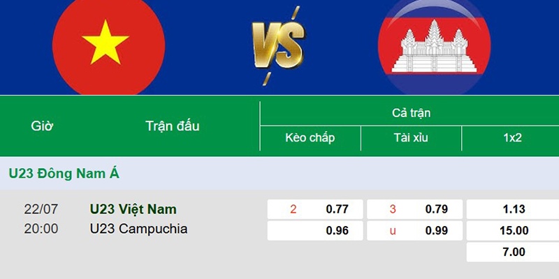 Soi Kèo U23 Việt Nam Vs U23 Campuchia 20h00 22/07 - AFF U23 Championship 3 Thông tin bảng kèo trận đấu