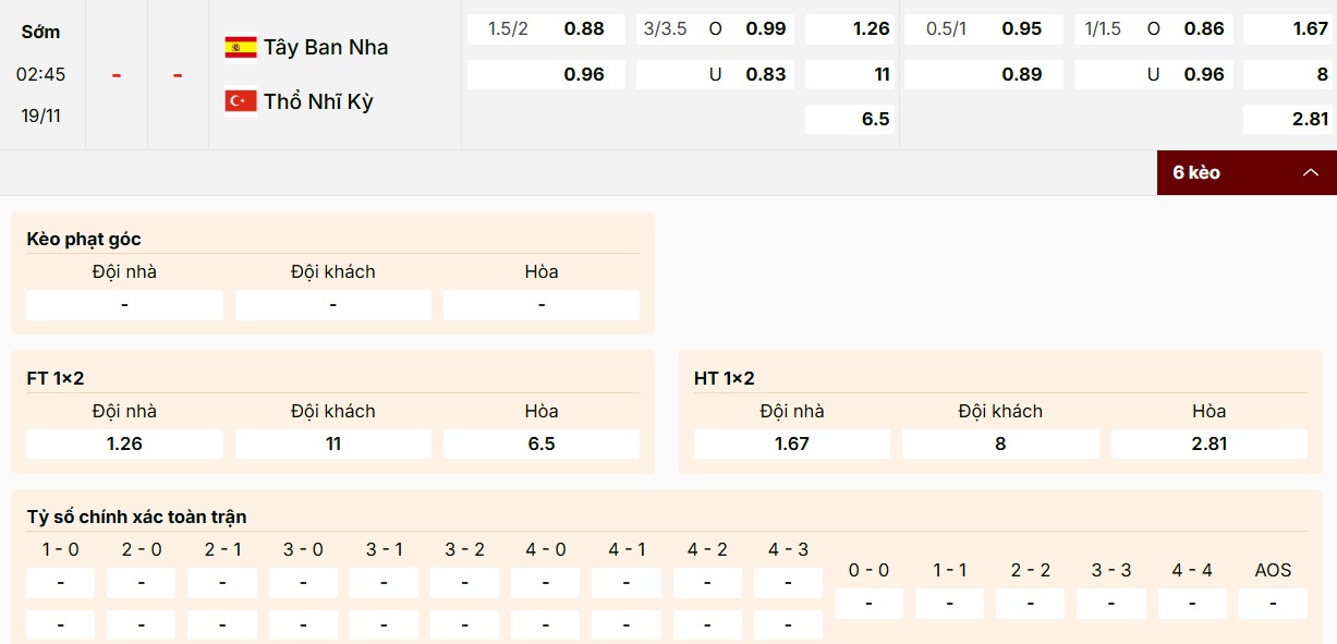 Soi Kèo Tây Ban Nha Vs Thổ Nhĩ Kỳ 02h45 Ngày 19/11 Vòng Loại World Cup 1 Nhìn lại bảng kèo Tây Ban Nha vs Thổ Nhĩ Kỳ