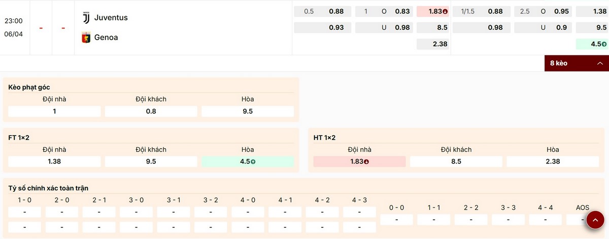 Tham khảo bảng kèo mới nhất trận Juventus vs Genoa 06/04